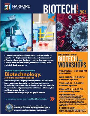 biotech flyer - information is contained in text